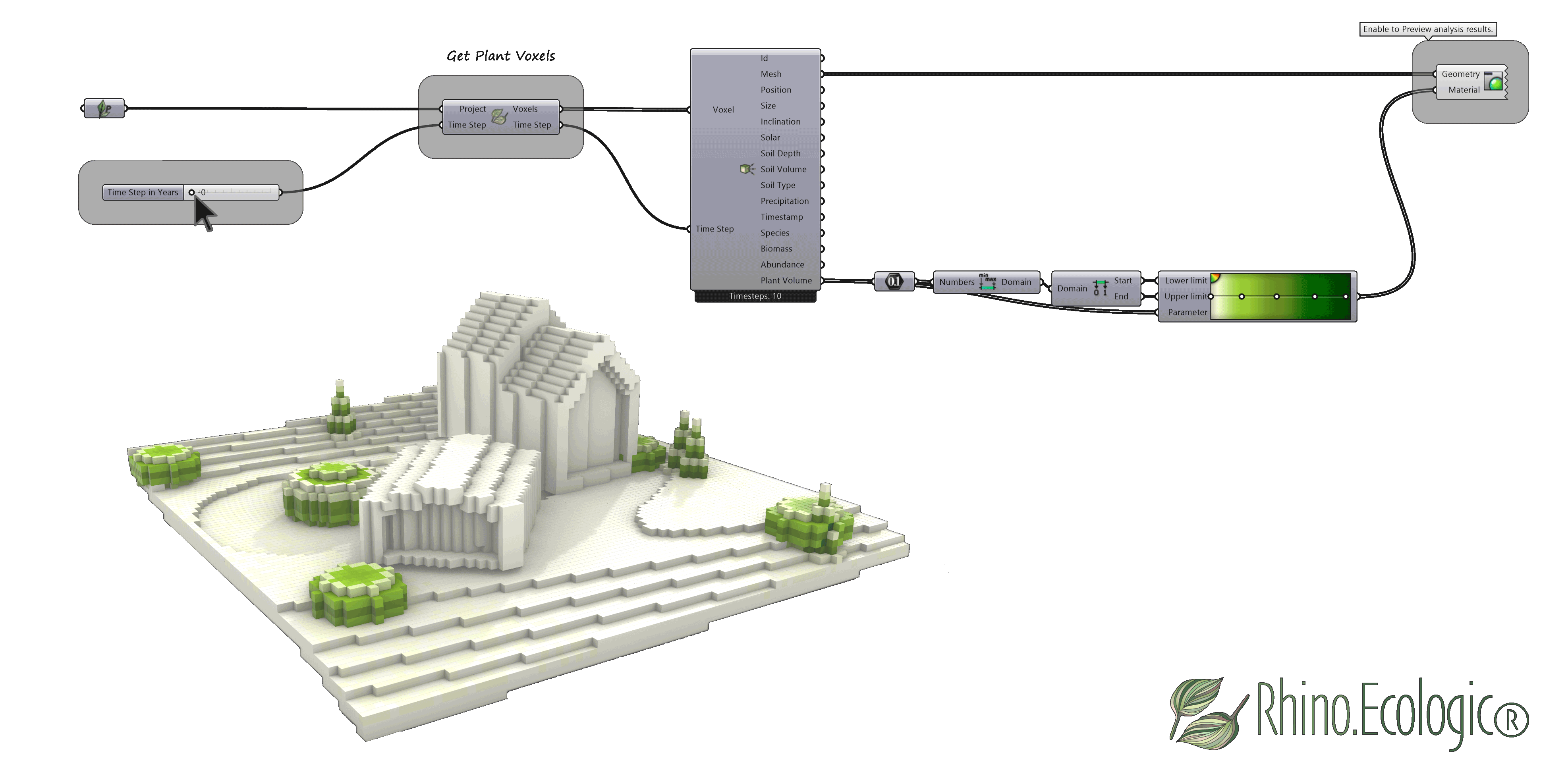 Time-based plant growth simulation