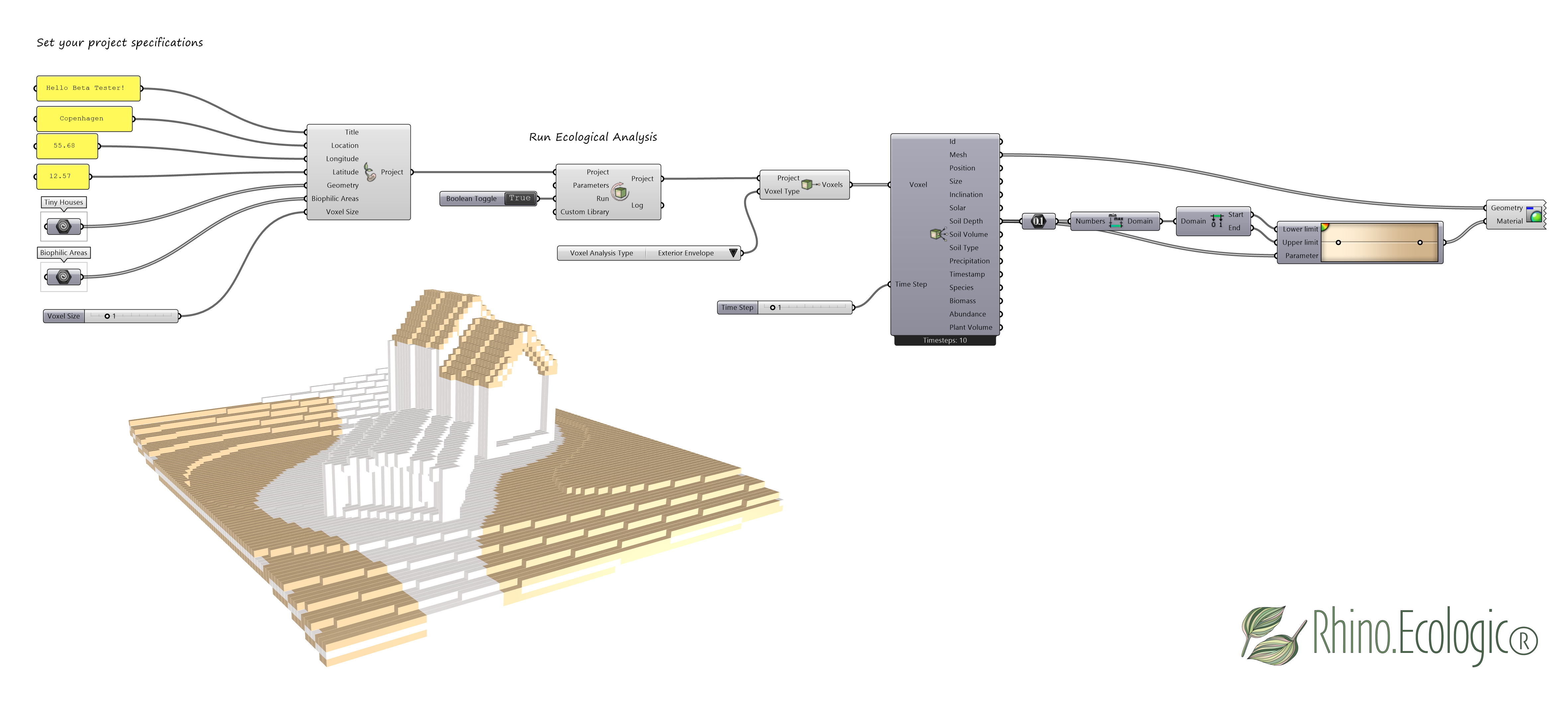 Soil depth analysis visualization