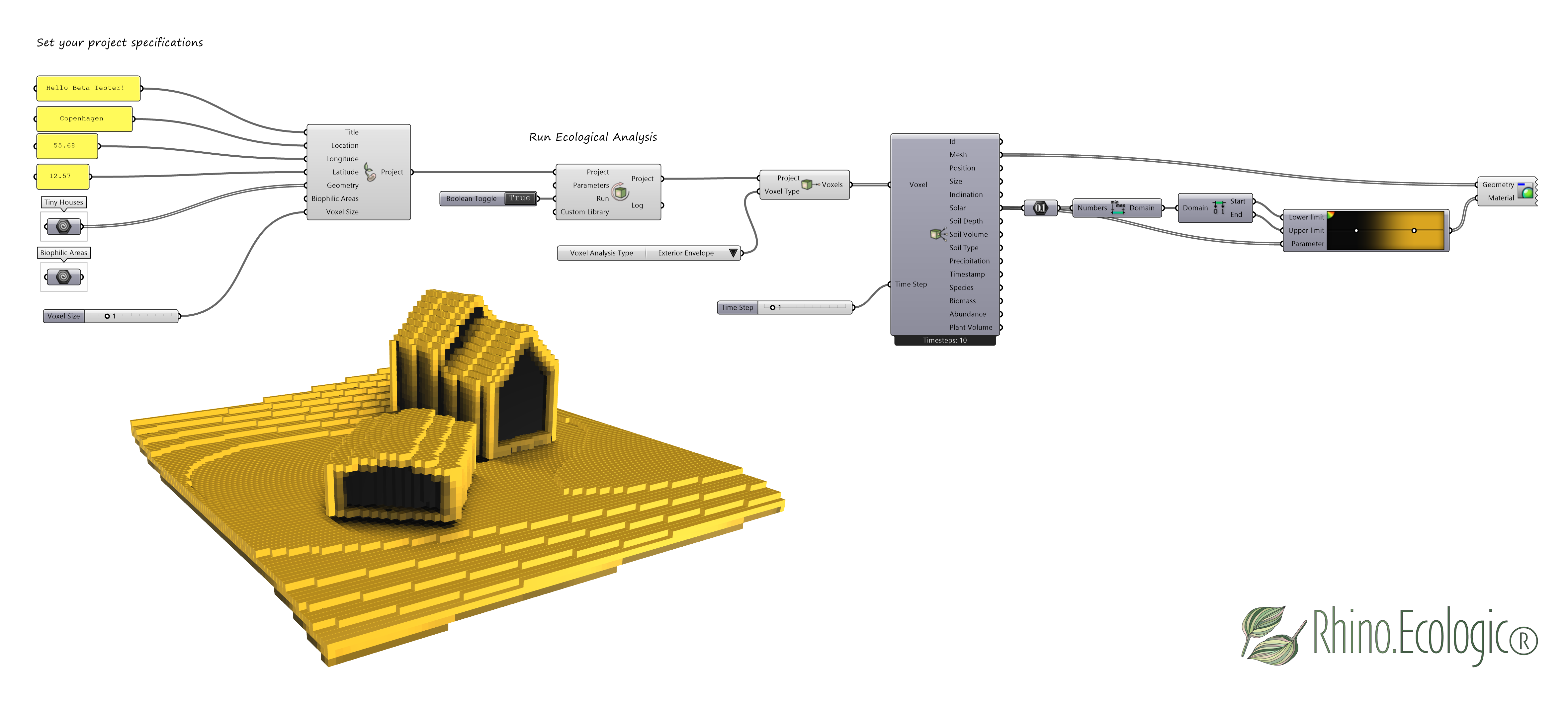Solar analysis visualization